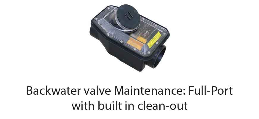 Insurance and rebates for GTA homes